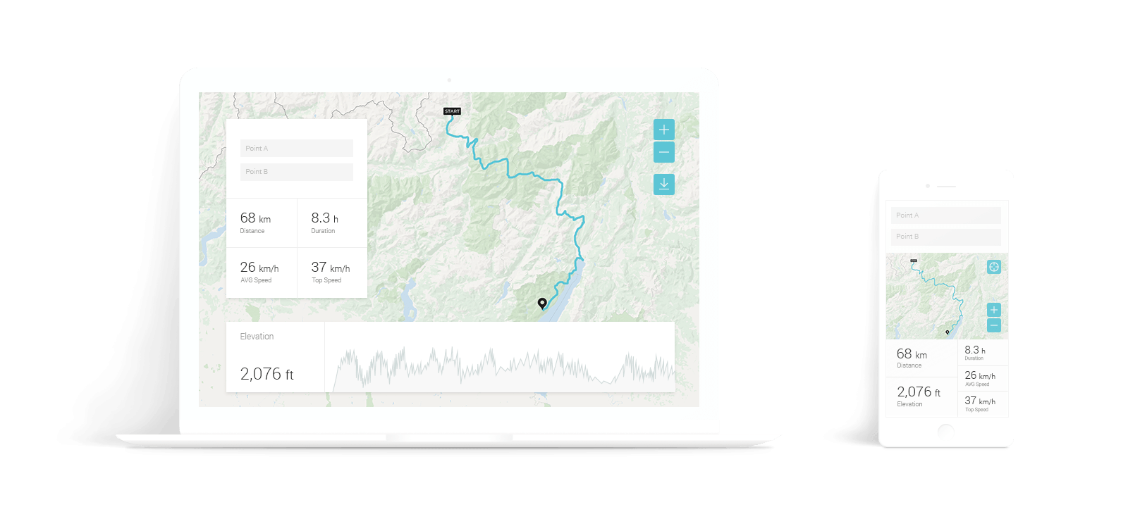 sava-map